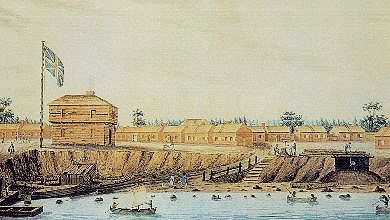 Early Fort York